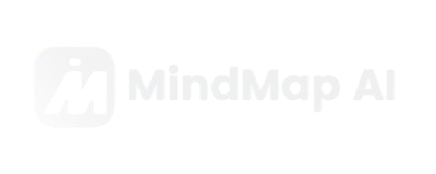 mindmap
